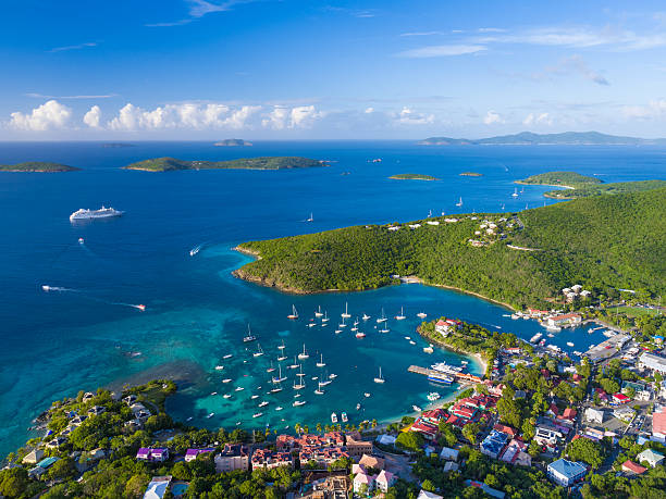 Lifeguard training in Virgin Islands US